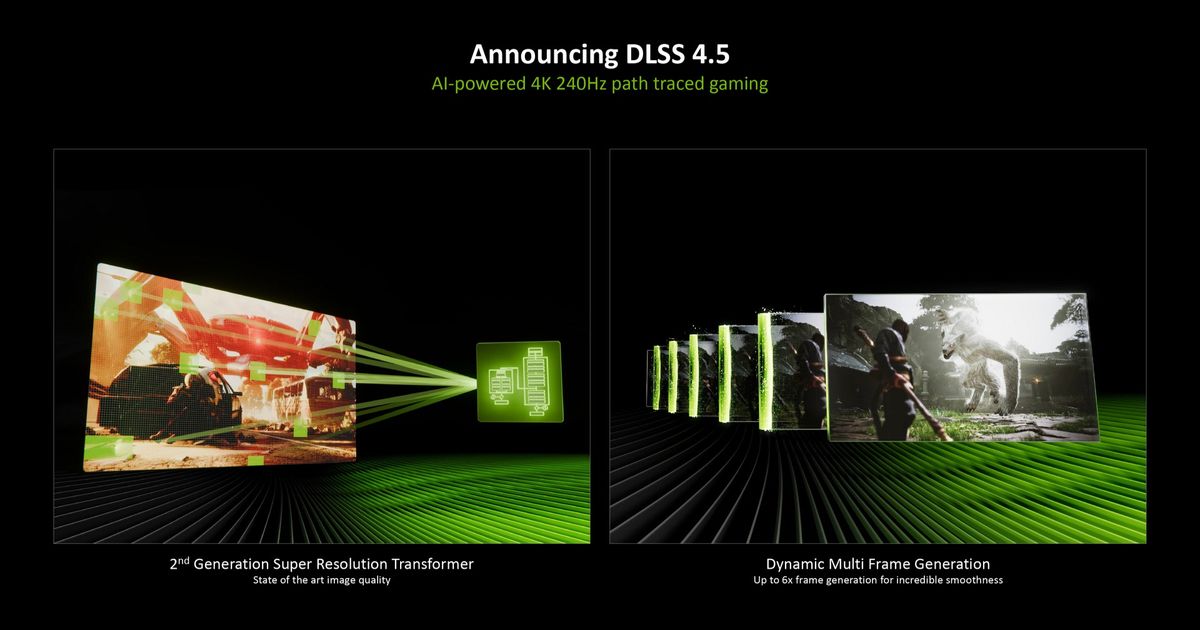 NVIDIA DLSS 4.5 Guide: 6x FPS, Release Date, and Essential PC Upgrades