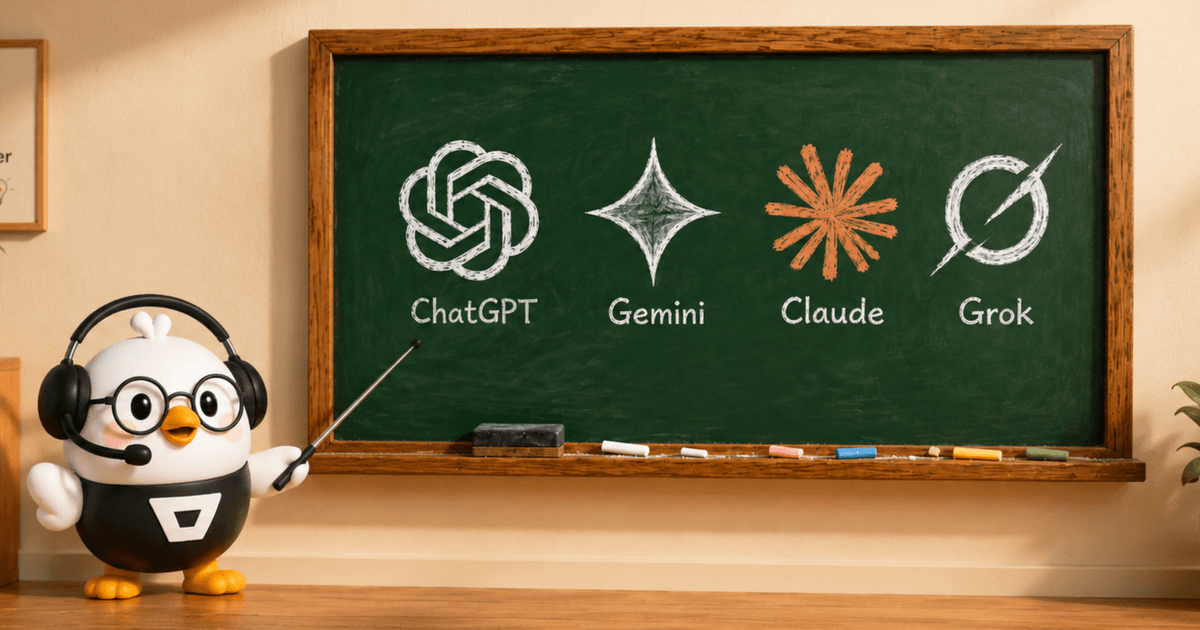 2026 AI Language Model Guide: GPT, Gemini, Claude, and Grok Explained