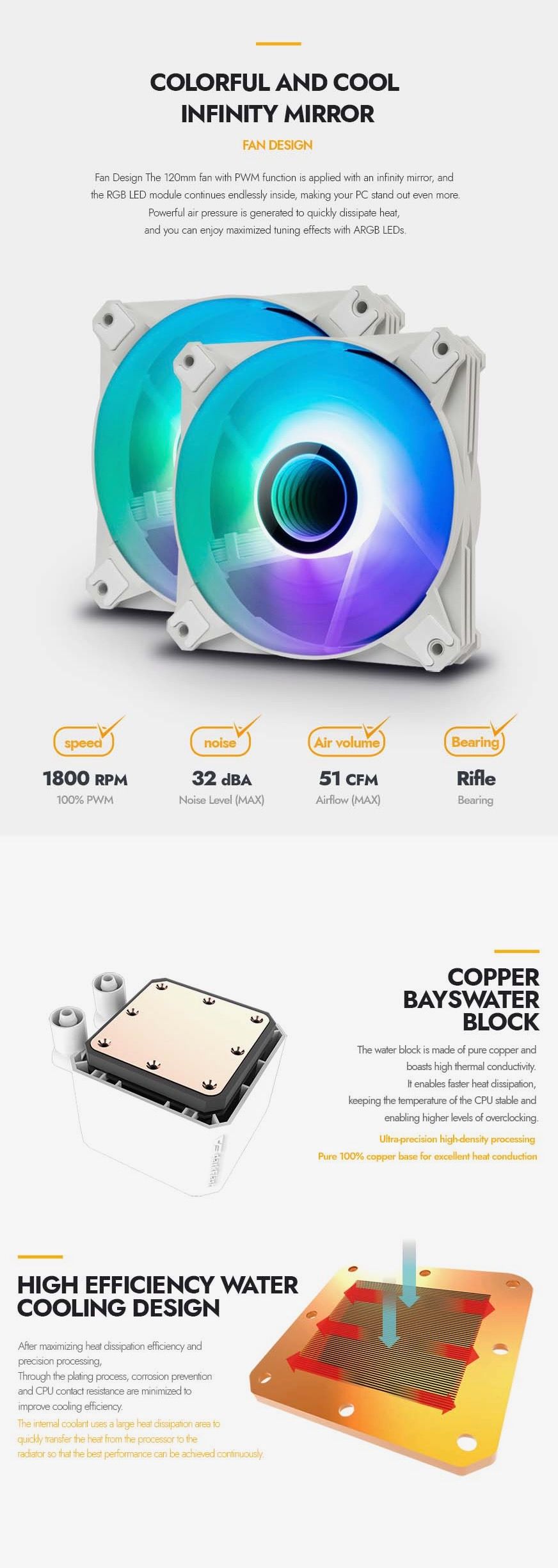 DarkFlash DV240S Liquid CPU Cooler, WHITE