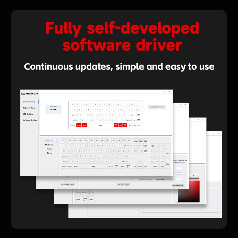 EZ68 Magnetic Switch Mechanical Keyboard