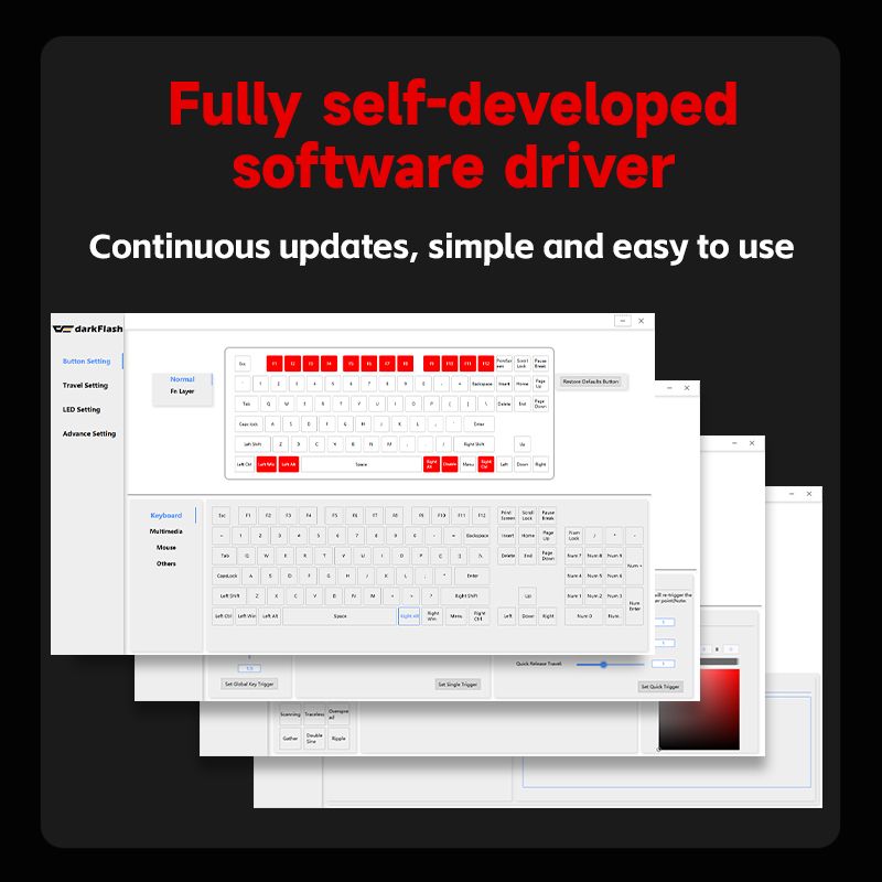 EZ87 Magnetic Switch Mechanical Keyboard