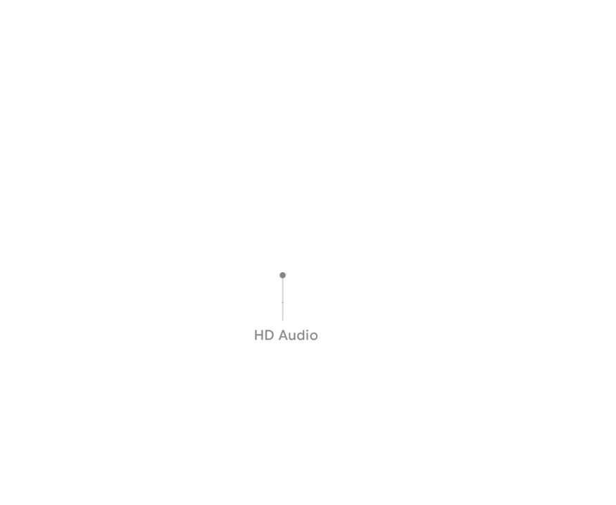 TYPE-C FULL EQUIPPED